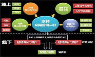 網(wǎng)絡(luò)技術(shù)服務(wù)面試全攻略 看準網(wǎng)平臺上的面試經(jīng)驗與流程解析