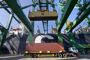 融資租賃2.0 東疆邁入資產(chǎn)管理新時代